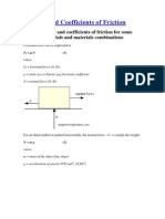 Friction and Coefficients of Friction