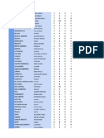 Notas 54 para Publicar PDF