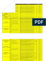 Pré-Requisitos 2 Rodada de 20 Semanas 2014