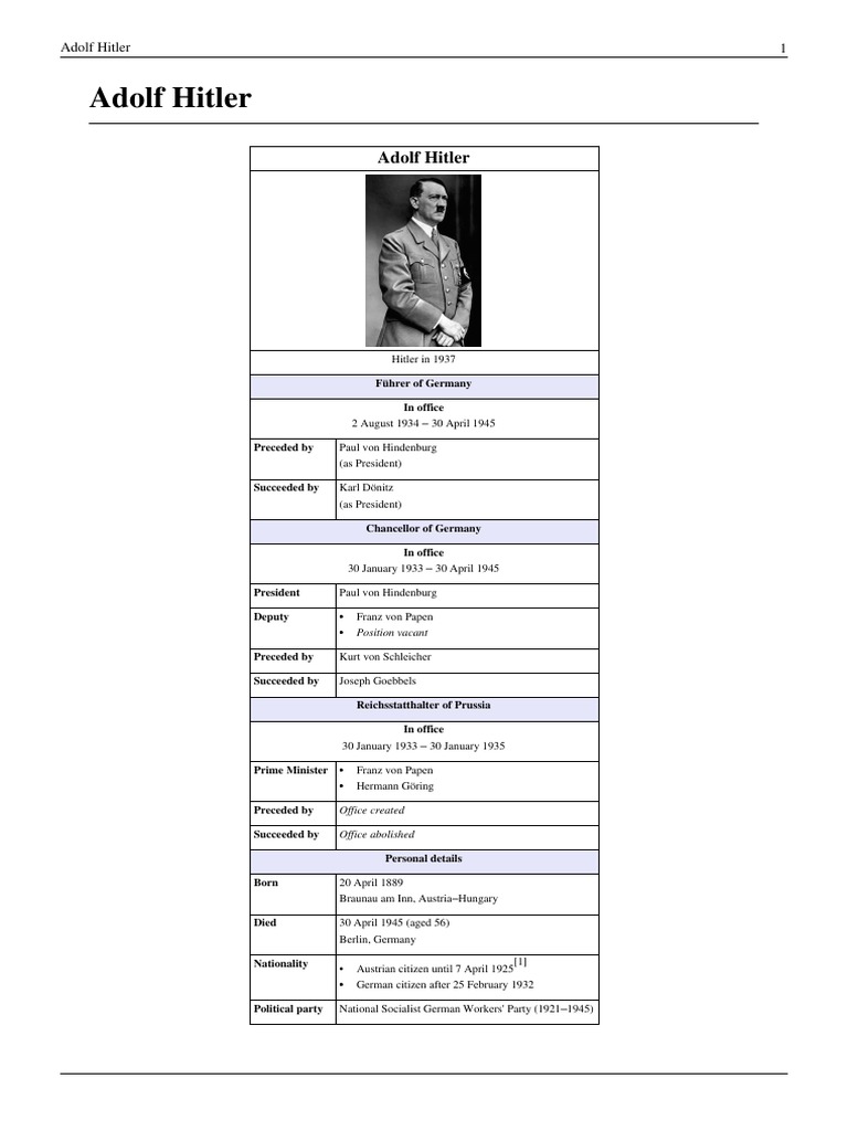 Adolf Hitler Adolf Hitler Nazi Party - 