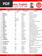 Download 3000 t vng ting Anh thng dng - EEFCVN by Effortless English Fanclub Community - EEFCVN SN232551951 doc pdf