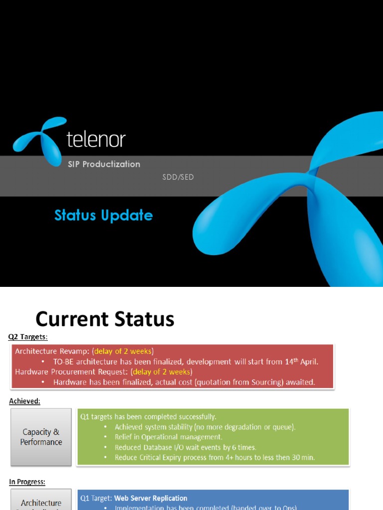 SIP Productization Status Update | PDF | Finance & Money Management