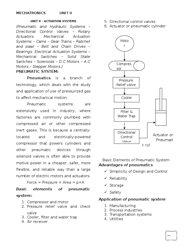 Actuation Systems for Mechatronics An InDepth Look at Pneumatic