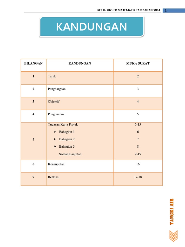 Kerja Kursus Add Math | PDF
