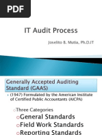 IT Audit Process