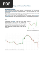 Forex Trading Guide Tutorial For Beginner Website Email - 