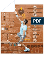Logros Nadal Roland Garros