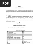 Download BAB II Tinjauan Pustaka-Kuliah Kerja Praktek PT Tripolyta by sidharahmasari SN232575482 doc pdf