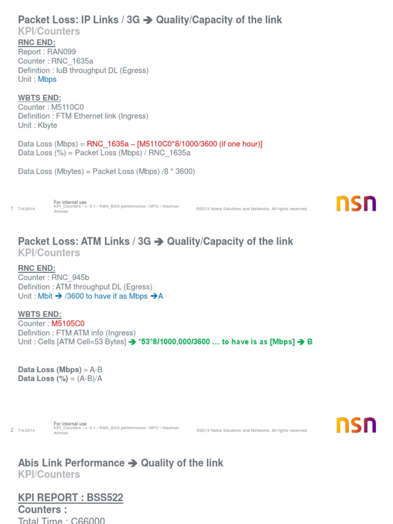 Transport Kpi Counters Asynchronous Transfer Mode Network Packet