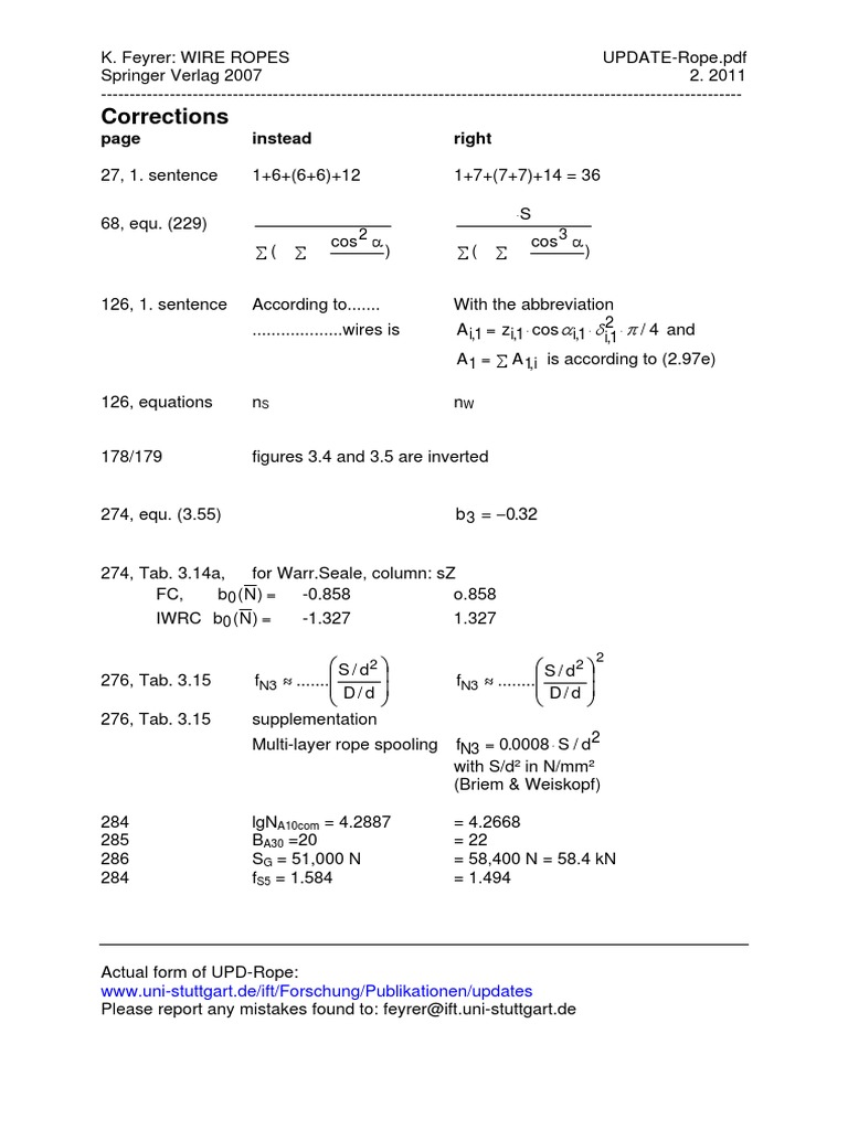 Feyrer Formula UpdateRope PDF Rope Wire