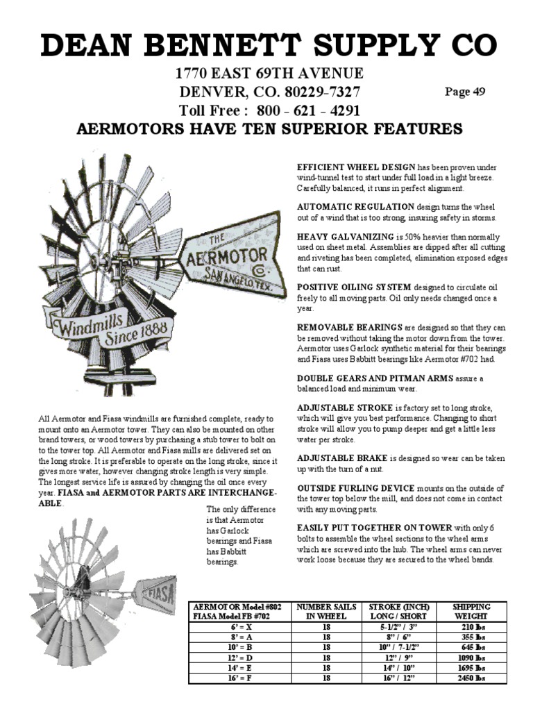 Aermotor Windmill Features & Parts Guide | PDF | Wheel | Pound (Mass)