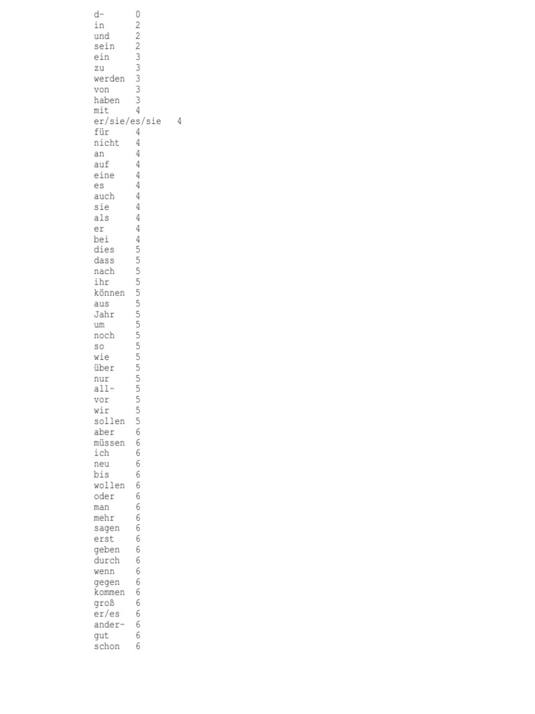Download Gedichte und vers muffigen eine matrize ehrenamtlichen For iPhone Free