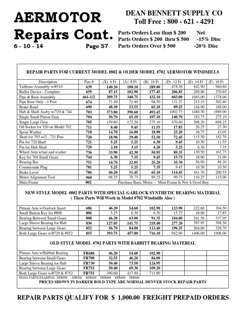 Aermotor Windmill Parts & Pricing Guide | PDF | Technology & Engineering
