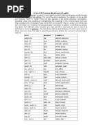 Yosh erkaklar bilan etuk porno