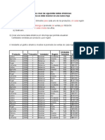 Practica Tablas Dinamicas Excel
