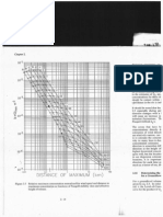 Fig 1 Monograma Dmax e Cmax Pasquill Gifford