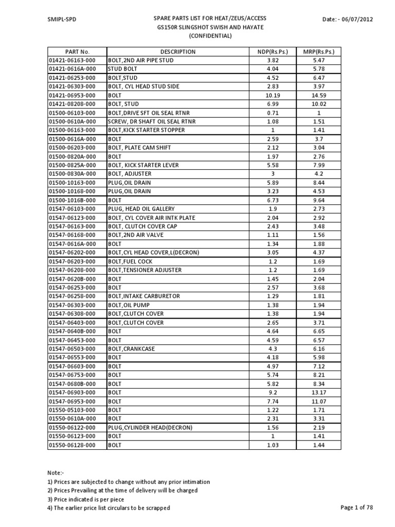 Suzuki hayate all parts price list discount