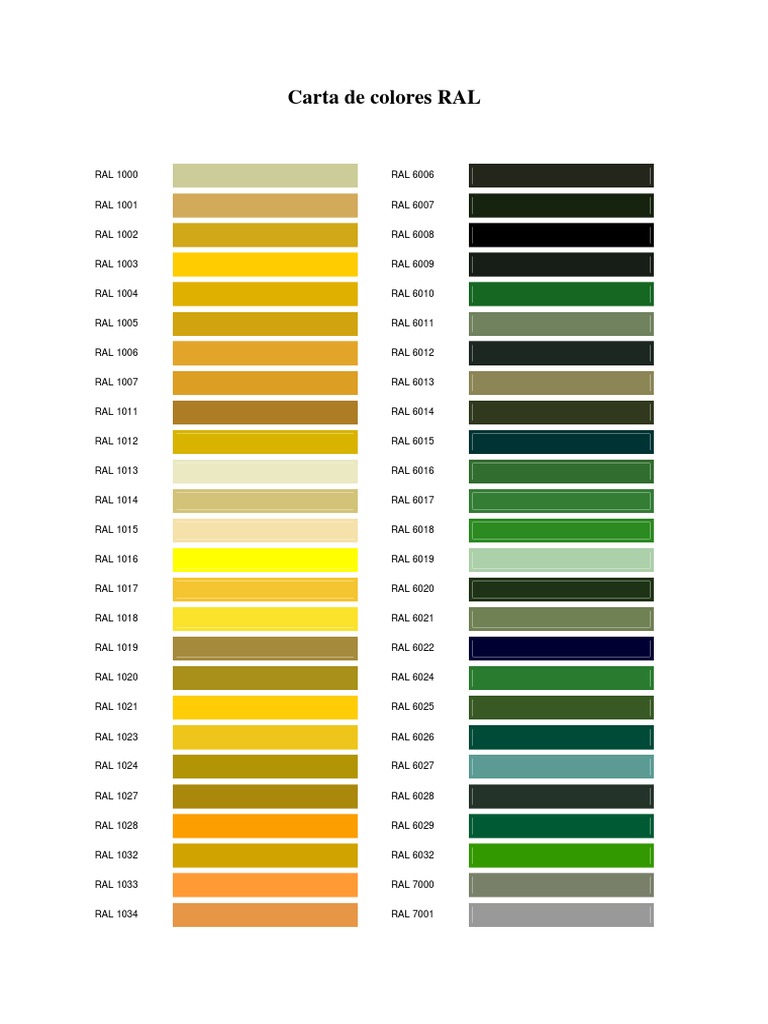 Carta de colores RAL completa | PDF