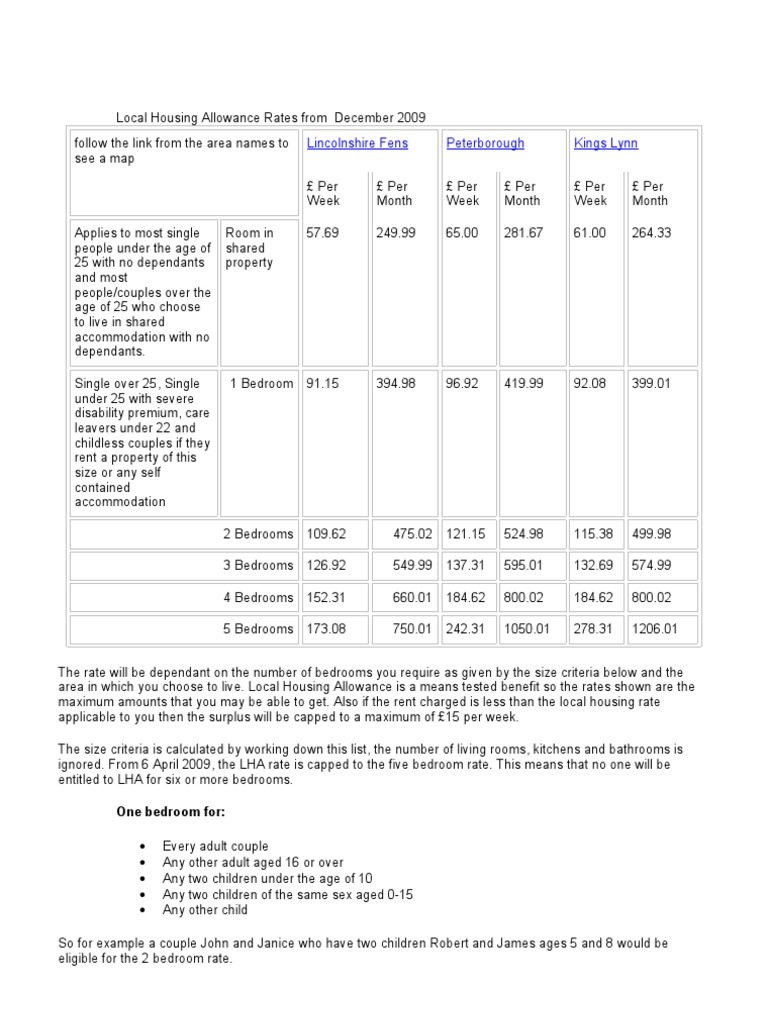 Local Housing Allowance Rates December 2009 | PDF