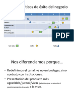 Factores Críticos de Éxito - Yaku