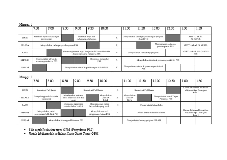 CONTOH jADUAL WAKTU GPM