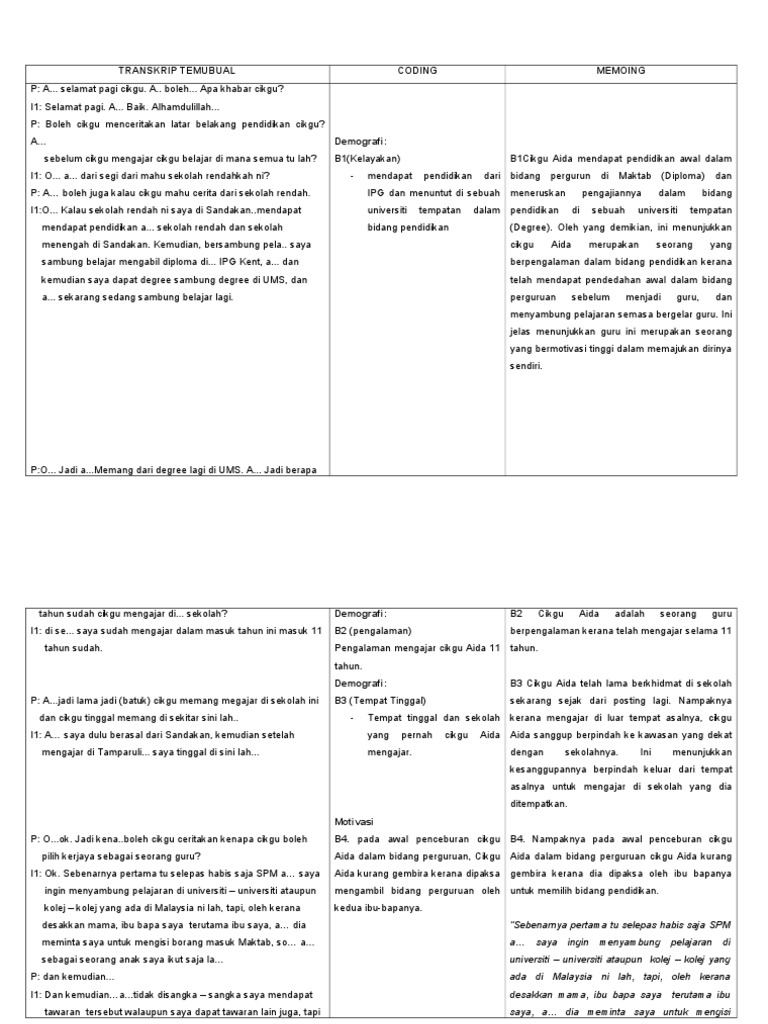 Coding Transkrip 1 | PDF | Karier & Perkembangan | Seni & Disiplin Bahasa