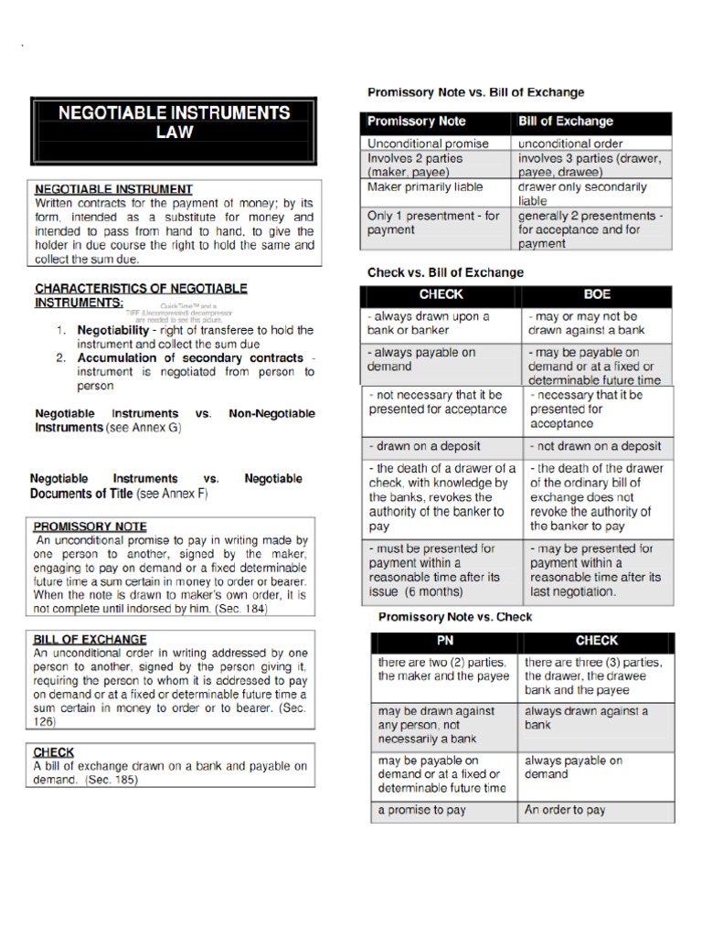 Negotiable Instruments Reviewer | PDF