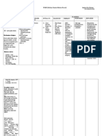 Mechanism of Injury:: Monitoring Education