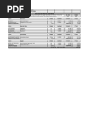 Análisis de Precios Unitarios Bello | PDF | Industrias | Ingeniería