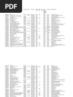 UPES Journal Scopus Others