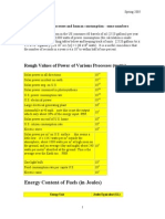 Energy Content of Fuels