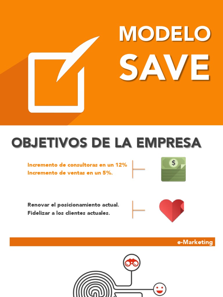 Modelo Save | PDF