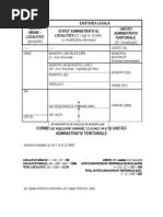 Forme de Asezari Umane