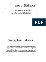 Types of Statistics