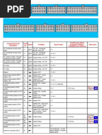 323 BA 2-0 94-98 (ECU Pinout)