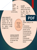 Definisi Dan Konsep Komunikasi Pku3023