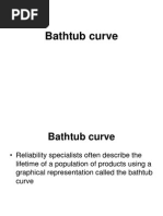 Bath Tub Curve Reliability Engineering Systems Engineering