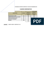 Cuadro Comparativo Cip