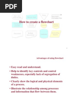 How To Create A Flowchart - v1