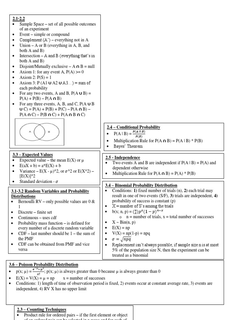 Cheatsheet Exam1 Probability Distribution Probability And Statistics