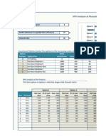 NPV Analysis of Mutually Independent Projects