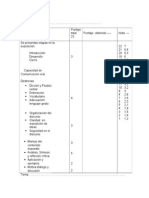 Pauta de Evaluación Exposiciones