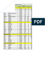 Rosebush Results - 2014