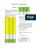 Informe Titulacion de Un Aminoacido