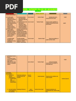 Download Action Plan in Science by limboy15 SN232739330 doc pdf