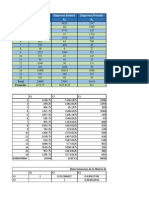 Numero X X X: Zona Empresa Total Empresa Estatal Empresa Privada