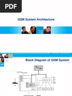 1.GSM Overview