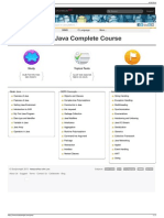 Java Topics Distribution List