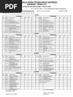 Ece - Consolidated Marks Memo - Credit Sheet