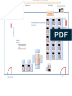 PTS - Workshop Layout